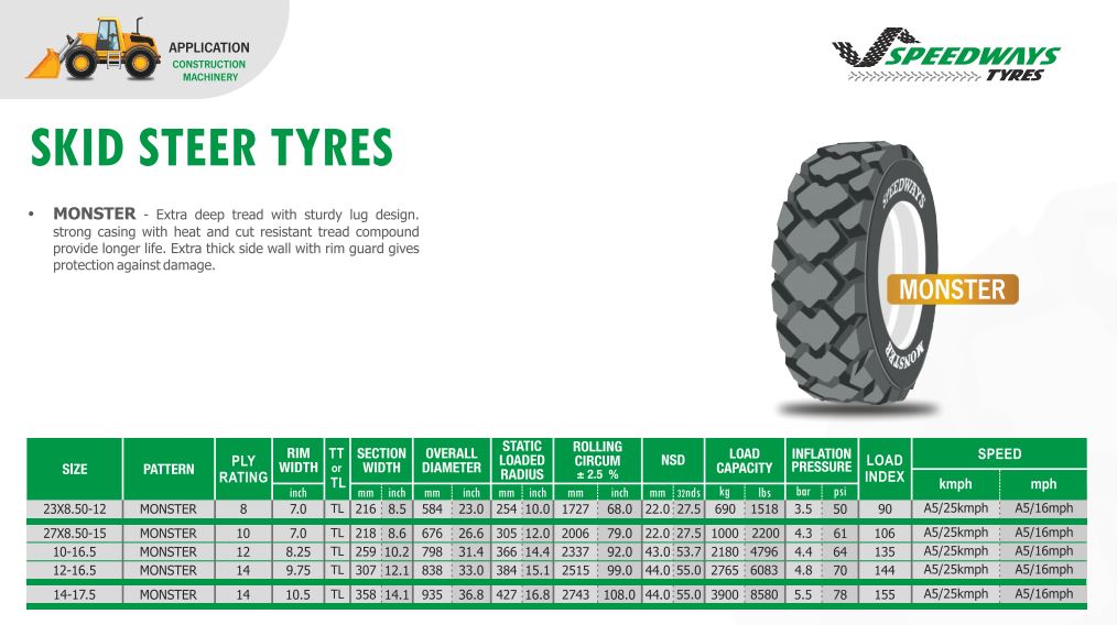 Speedways 10-16.5 12PR TL MONSTER L5 Monster L5 Agroindustrial
