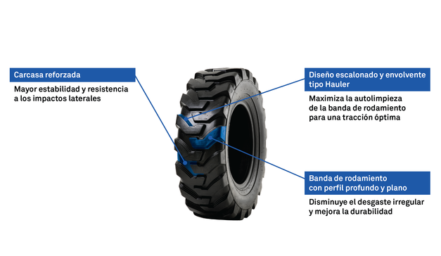 Camso 15.5-25 12PR LM L2 TBLS
