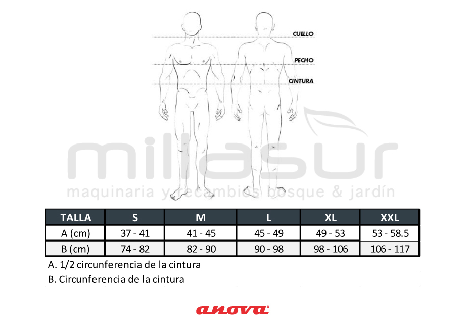 PANTALÓN ANTICORTE NO RISK BASE PRO CLASE 1 - TALLA XL