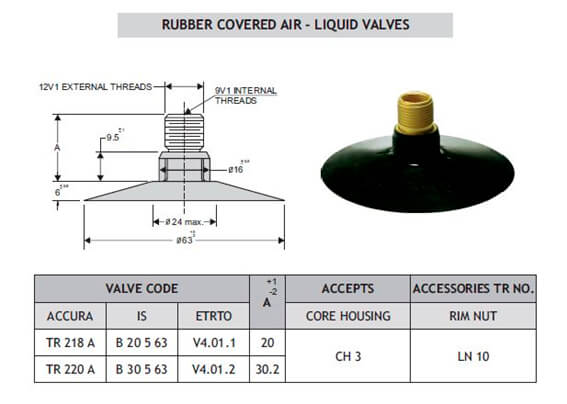 CÁMARA 14.9/13 (420/70-24) (VÁLVULA TR218A)