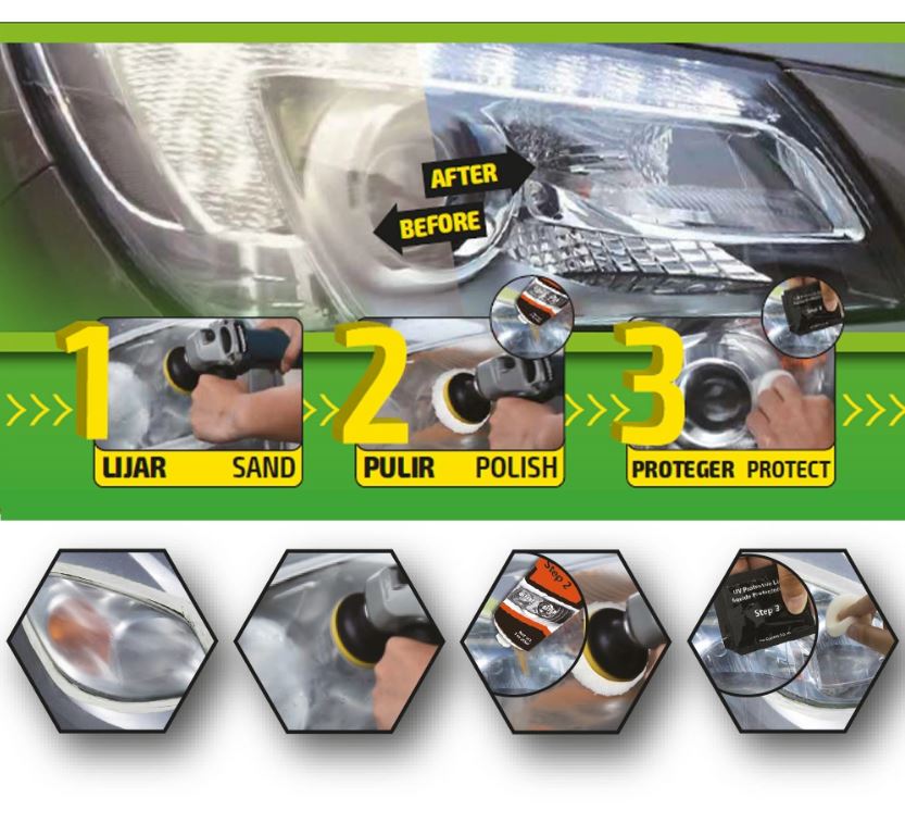 KIT DE PULIDO DE FAROS
