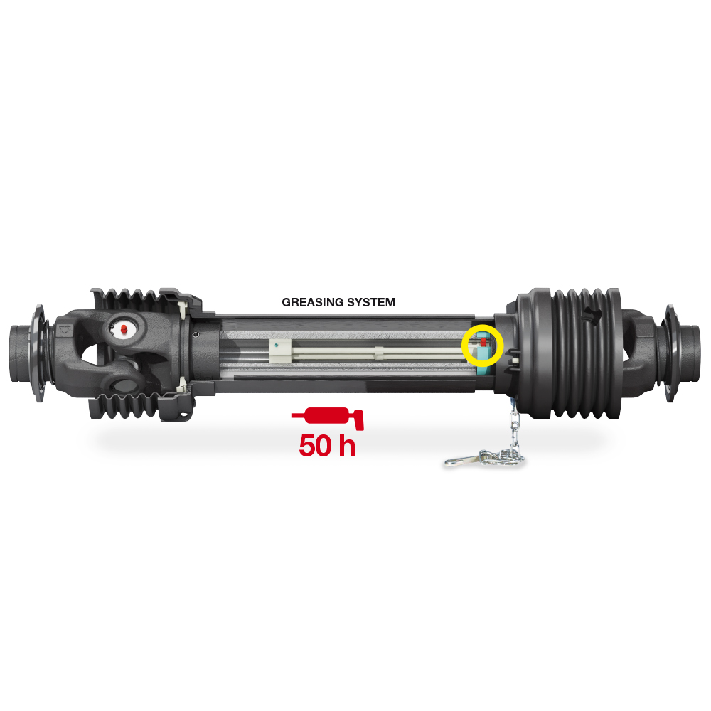 Transmisión Bondioli con nudo homocinético 1350mm Greasing System