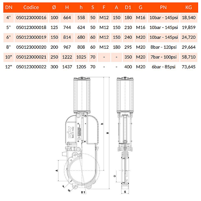 VALVULA GLADIO NEUMATICA 150mm (6&quot;)