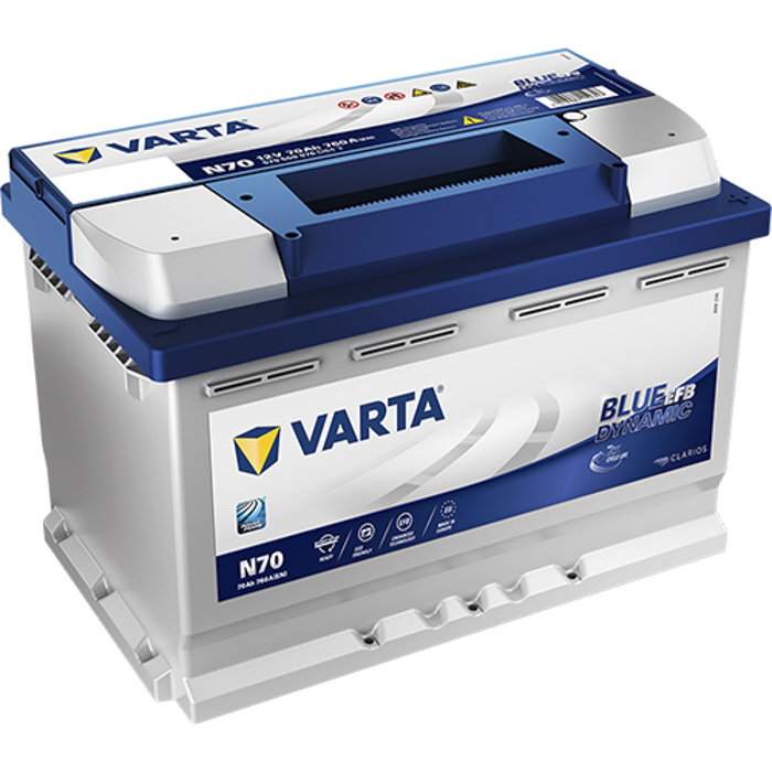 BATERÍA VARTA BLUE DYNAMIC EFB 70Ah 760 278x175x190