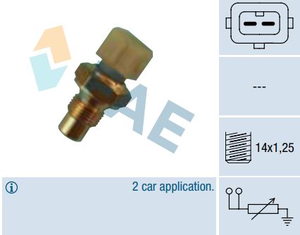 Termo-Resistencia FAE 32280