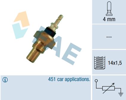 Termo-Resistencia FAE 32220