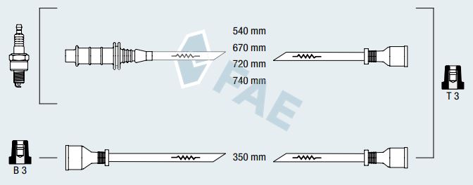 Cable de bujía antiparasitario FAE 83200
