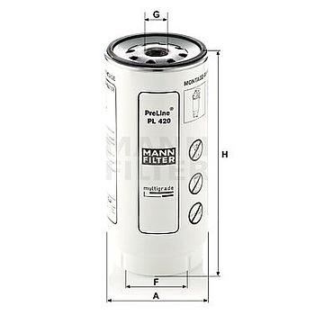 FILTRO COMBUSTIBLE MANN PL 420 X