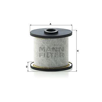 FILTRO DE AIRE MANN C 911 X-2 (VENTILACIÓN BLOQUE MOTOR)