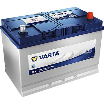 BATERÍA VARTA BLUE DYNAMIC 95Ah 830 306x173x225 (POSITIVO DERECHA)