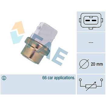 Termo-Resistencia FAE 32600
