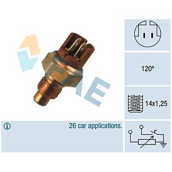 Termo-Resistencia - Termocontacto FAE 34130