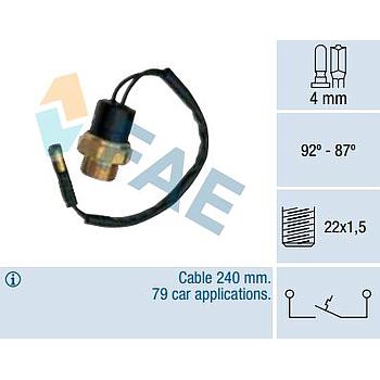 Termocontacto ventilador FAE 37490