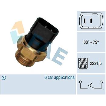 Termocontacto ventilador FAE 37270