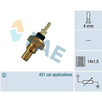 Termo-Resistencia FAE 32220