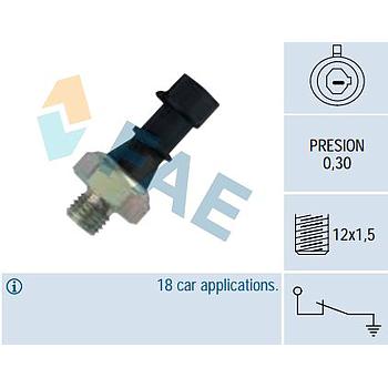 Sensor presión aceite FAE 12440