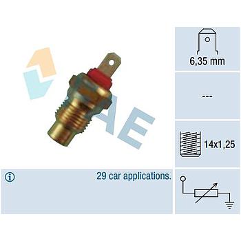 Termo-Resistencia FAE 31590