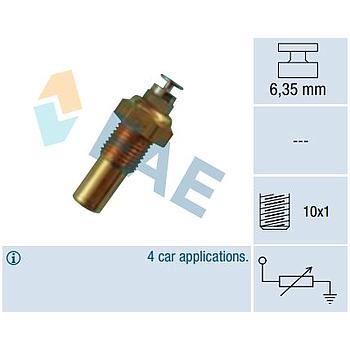 Termo-Resistencia FAE 32100