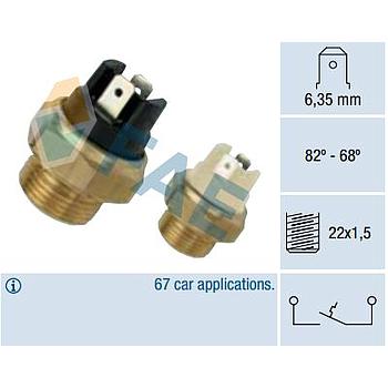 Termocontacto ventilador FAE 37350 - 37050