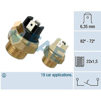 Termocontacto ventilador FAE 37380 - 37080
