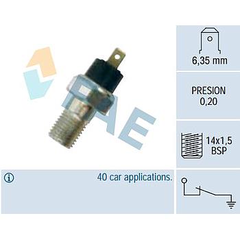Sensor presión aceite FAE 12020