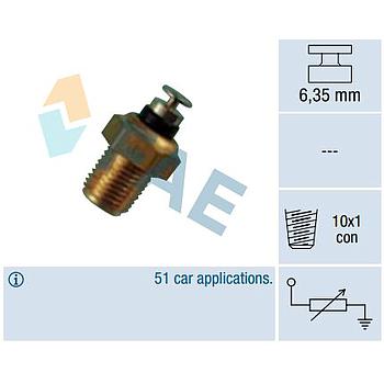 Termo-Resistencia FAE 32180