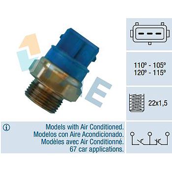 Termocontacto doble ventilador o 2 velocidades FAE 38330