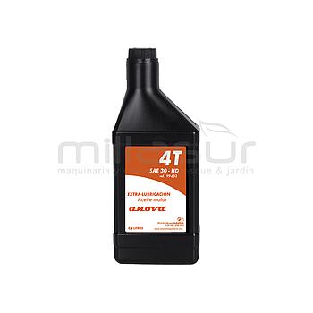 ACEITE 4 T SAE 30- 0.6L. ANOVA